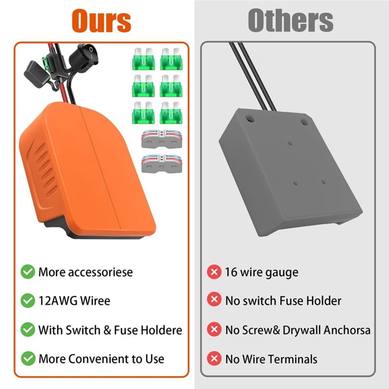 Y39A-สำหรับเครื่องมือ Black&De - Black+Decker Tool Cordless บทวิจารณ์และราคา